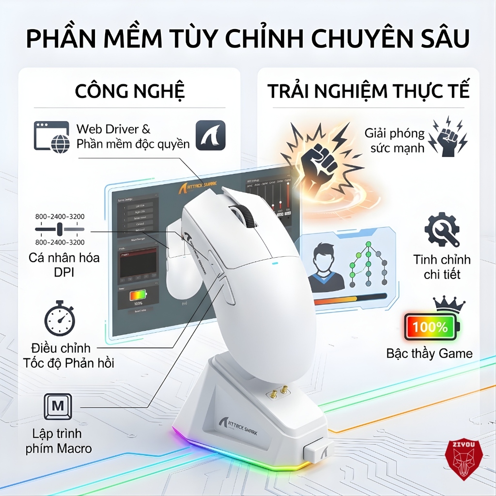 Chuột Không Dây Bluetooth Chuyên Gaming Ziyou Attack Shark X11 Chip Khủng PAW3311 Pollingrate 1Khz | BigBuy360 - bigbuy360.vn