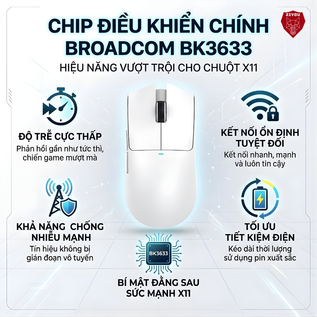 Chuột Không Dây Bluetooth Chuyên Gaming Ziyou Attack Shark X11 Chip Khủng PAW3311 Pollingrate 1Khz | BigBuy360 - bigbuy360.vn