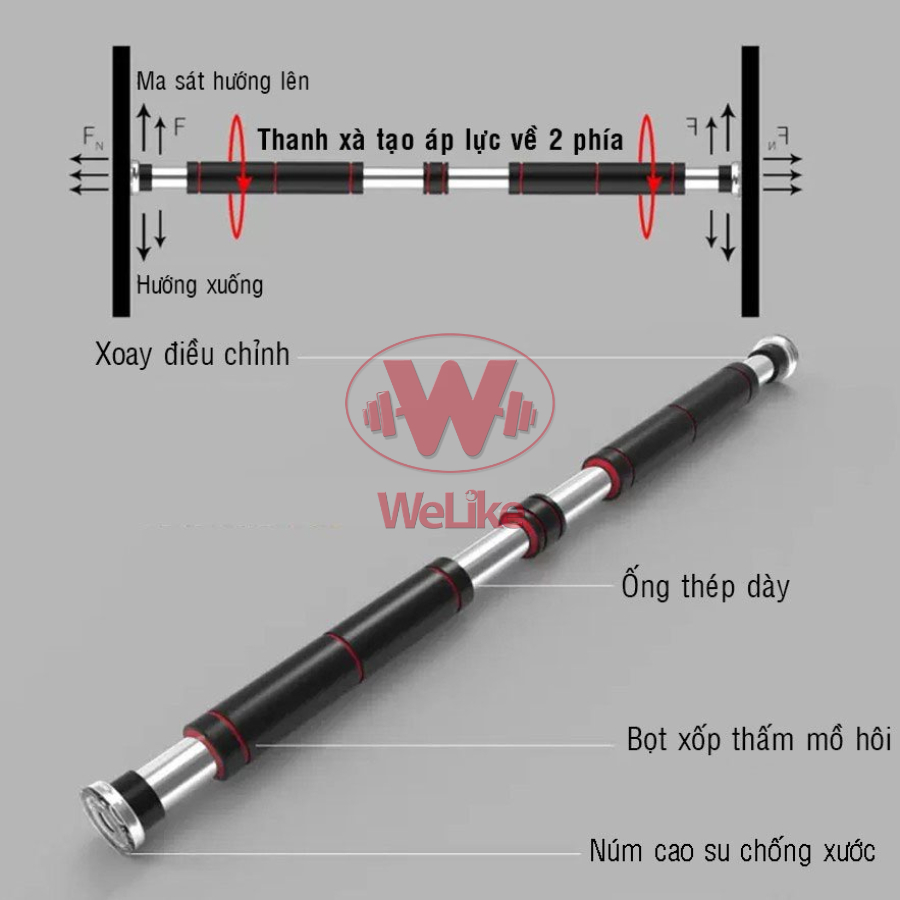 Combo Xà đơn và phụ kiện tập toàn thân Welike - Xà đơn + Kìm bóp tay + Dây kháng lực + Dây nhảy tập gym tại nhà
