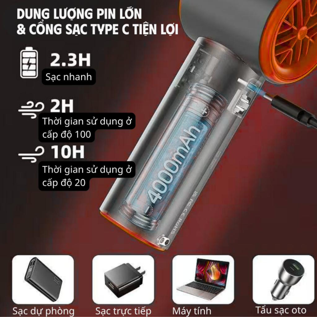 Quạt Cầm Tay Mini Đa Năng 100 Cấp Độ Gió - Pin 4000mAh, Màn Hình LED Hiển Thị Pin, Sạc Type-C, Quạt Cầm Tay Tích Điện