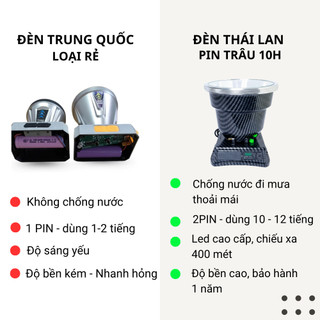 BẢO HÀNH 12 THÁNG - Đèn pin đội đầu siêu sáng, pin trâu 10 - 15 tiếng chiếu sáng xa 500m chống nước đi soi đi mưa