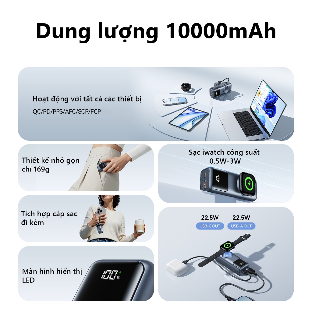 Pin Sạc Dự Phòng 10000mAh 22.5W Vention Tích Hợp Sạc Từ Tính, Sẵn Cáp Sạc Type-C Đi kèm, Thiết Kế Nhỏ Gọn