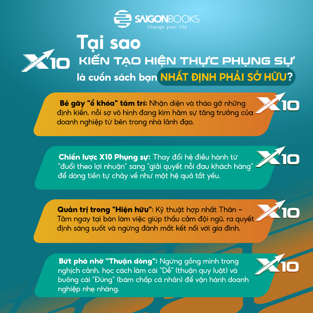 X10 – KIẾN TẠO HIỆN THỰC PHỤNG SỰ