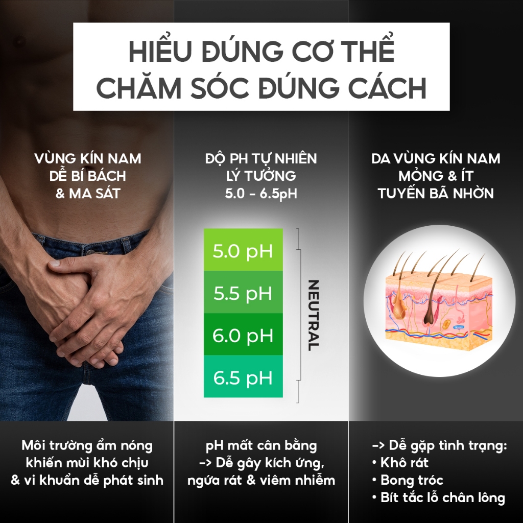 [TẶNG NƯỚC HOA] Dung Dịch Vệ Sinh Nam Giới165ml, DDVS Nam, Bọt Vệ Sinh Nam Sundays Giúp Làm Sạch Khử Mùi, Hương Nước Hoa | BigBuy360 - bigbuy360.vn