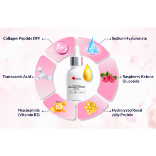 Combo Kihasu Mini Serum và Kem Dưỡng Collagen Dưỡng Trắng Da Mờ Nám Ngăn Lão Hóa Bộ Dùng Thử