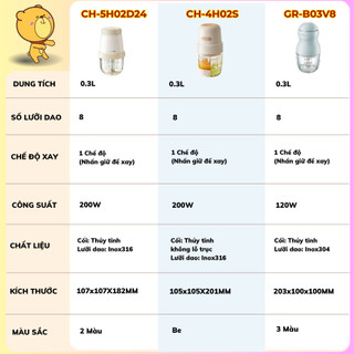 Máy Xay Ăn Dặm Mini Cho Bé 0.3L Bear CH-5H02D24, Công Suất 200W, 8 Lưỡi Inox, Xay đá bi, BH 18 Tháng