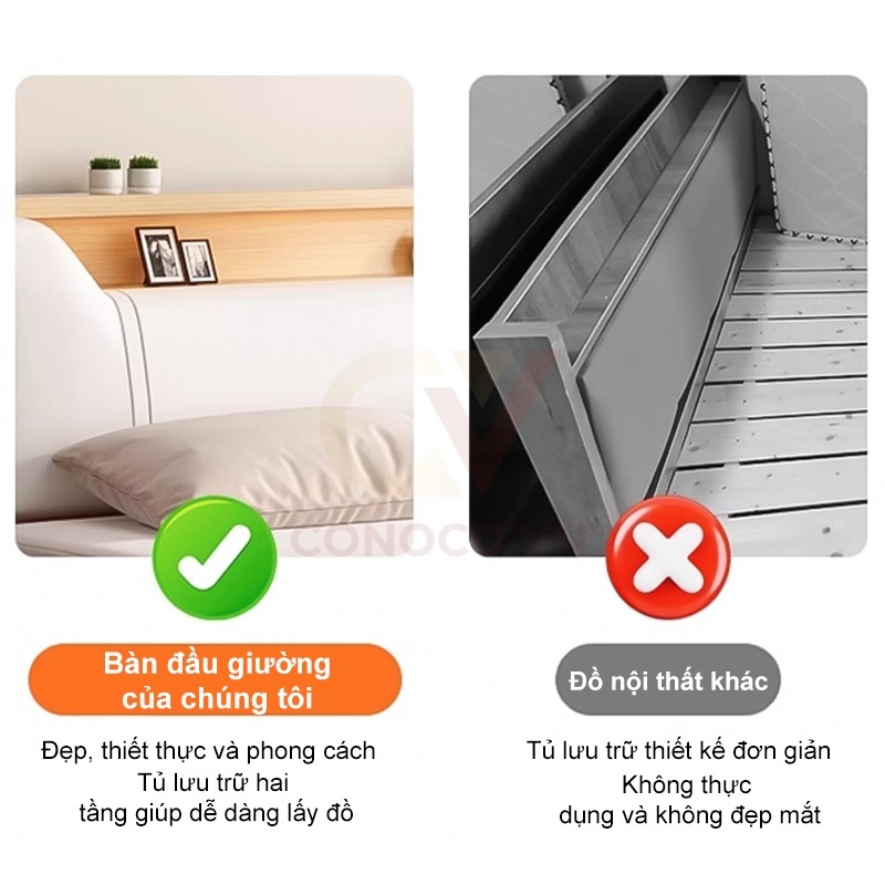 Giường Ngủ CONOCO Bọc Da Hiện Đại Khung Gỗ Chắc Chắn Không Gầm Chống Ồn Cao Cấp (1m2/1m5/1m8)