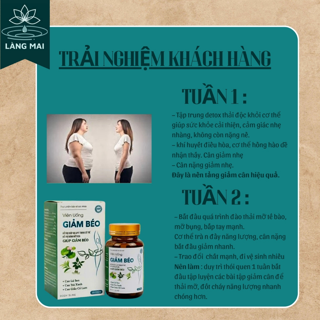 Viên Giảm Mỡ (Tiêu mỡ Giảm cân) - Làng Mai - Detox thải mỡ bụng, đùi giúp nhẹ người, điều chỉnh cân nặng.