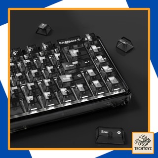 Keycaps PC Xuyên Led - Cherry Profile - Keycap Đẹp