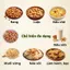 Đậu Phộng Sẻ HỒN QUẢNG (Đậu Sống) - Hữu Cơ Chắc Hạt, Thơm Béo Nấu Xôi, Làm Muối Vừng, Ép Dầu