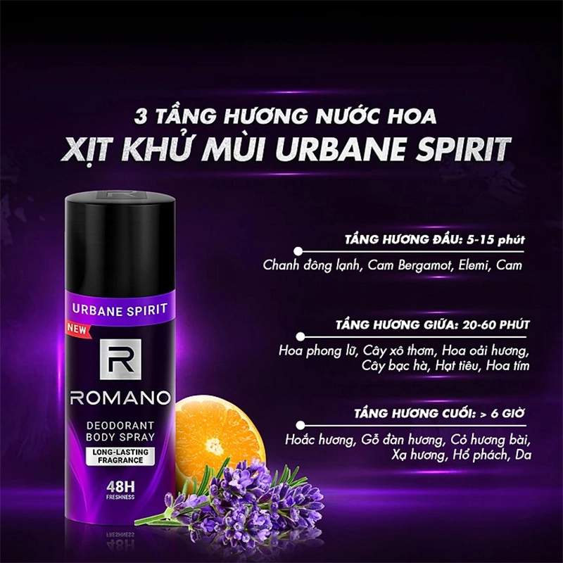 [Tăng 45ml dung tích] Xịt khử mùi nam Romano ngăn mồ hôi và mùi cơ thể Grandiose/Urban Spririt 150ml - 195ml