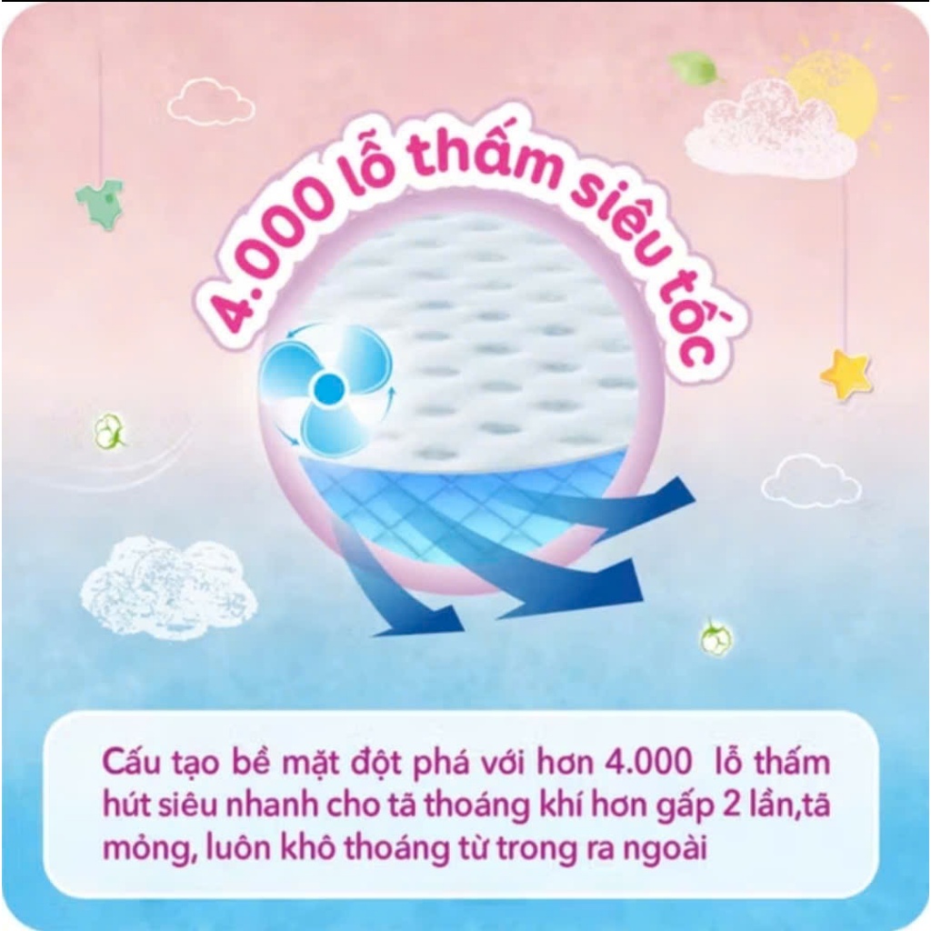 Miếng lót Bobby Newborn 2 dành cho bé trên 1 tháng tuổi 40 miếng/60 miếng
