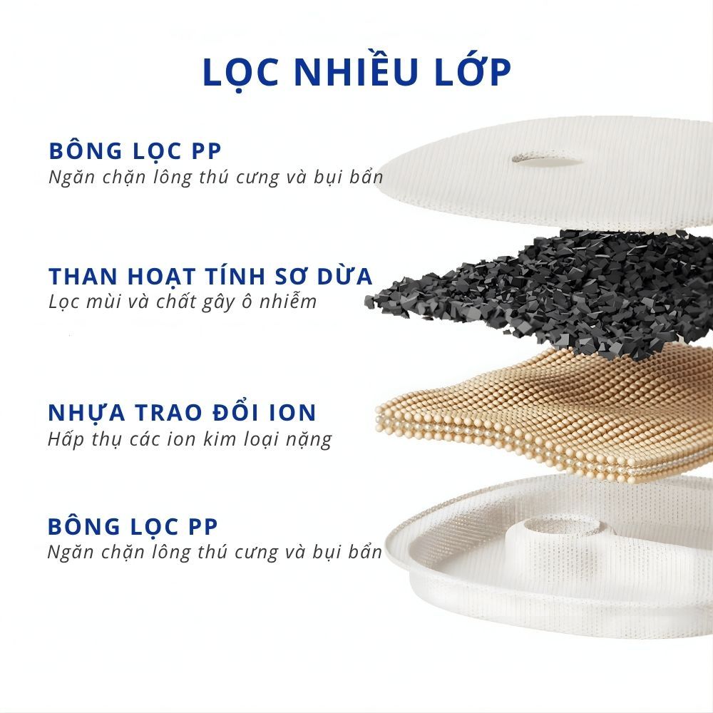 Máy Lọc Nước Tự Động Cho Chó Cheerble Elfin D1/ D1 Pro Sử Dụng Bơm Không Dây
