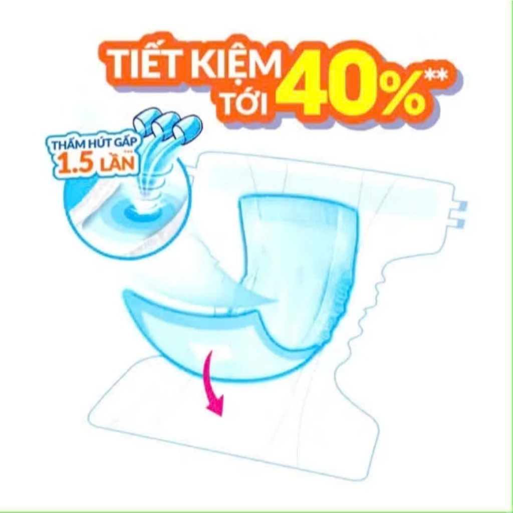 Miếng lót bổ sung Caryn - Miếng lót tiết kiệm Caryn 20 miếng cho người già