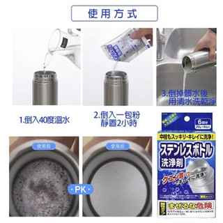 Gói Khử Cặn, Làm Sáng Bóng Bình Nước, Cốc Inox Kokubo (20g x 6 gói) - Bí Quyết Làm Sạch Bình Giữ Nhiệt Và Đồ Inox