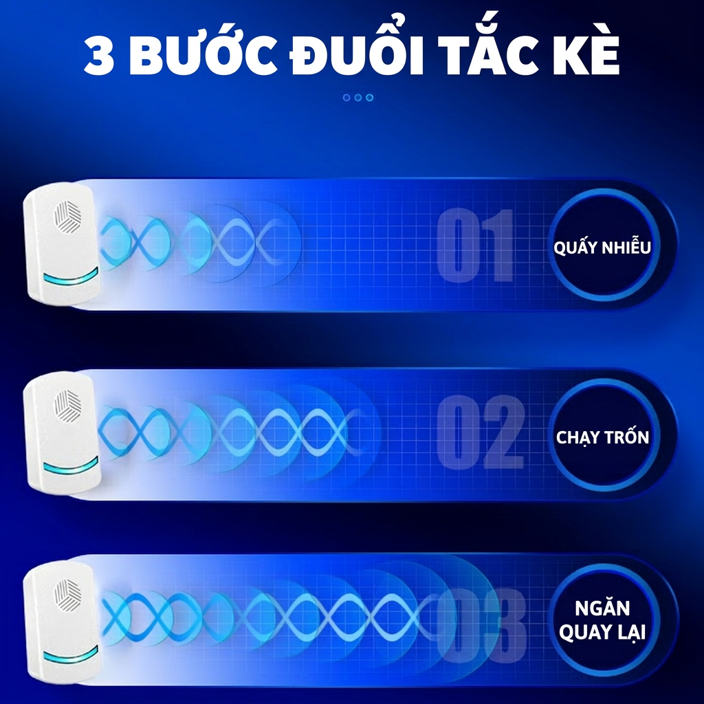 🦎 Thạch sùng biến mất hoàn toàn – Thuốc & sóng siêu âm đuổi thạch sùng, hiệu quả nhanh, an toàn cho người & thú cưng ✅