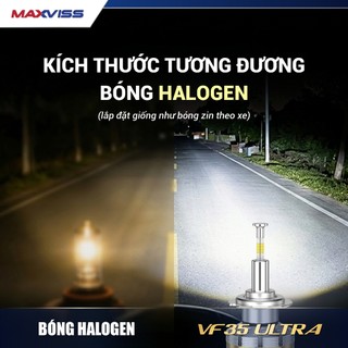 Bóng đèn LED VINFAST VF3-VF5 tăng sáng Maxviss VF35 ULTRA 360° - SIÊU SÁNG - GIỮ ZIN - 2 NĂM ĐỔI MỚI | Phụ kiện ô tô ADG
