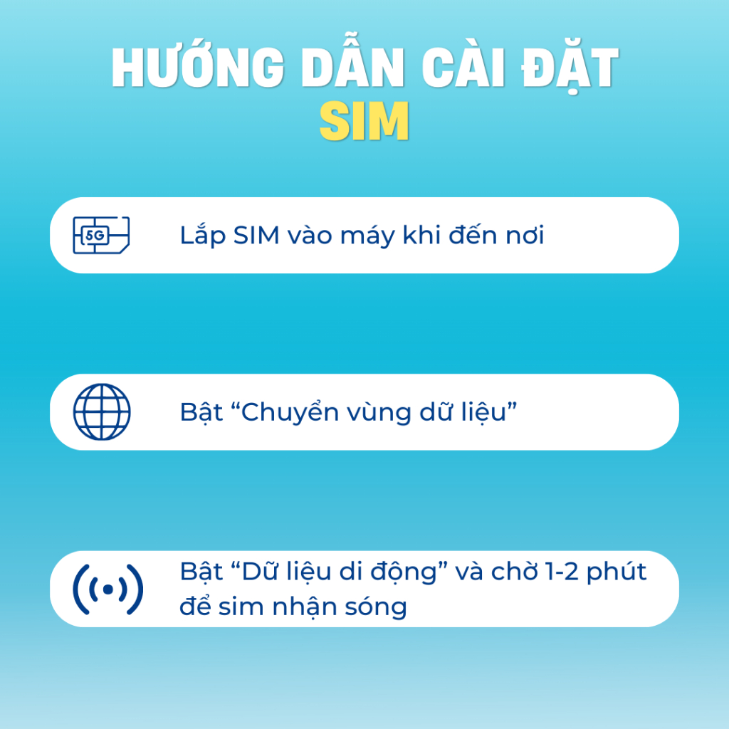 Sim Trung Quốc Nhà Mạng China Unicom, Sim Du Lịch 3 - 10 Ngày 5G Tốc Độ Cao, Truy Cập Mạng Ổn Định