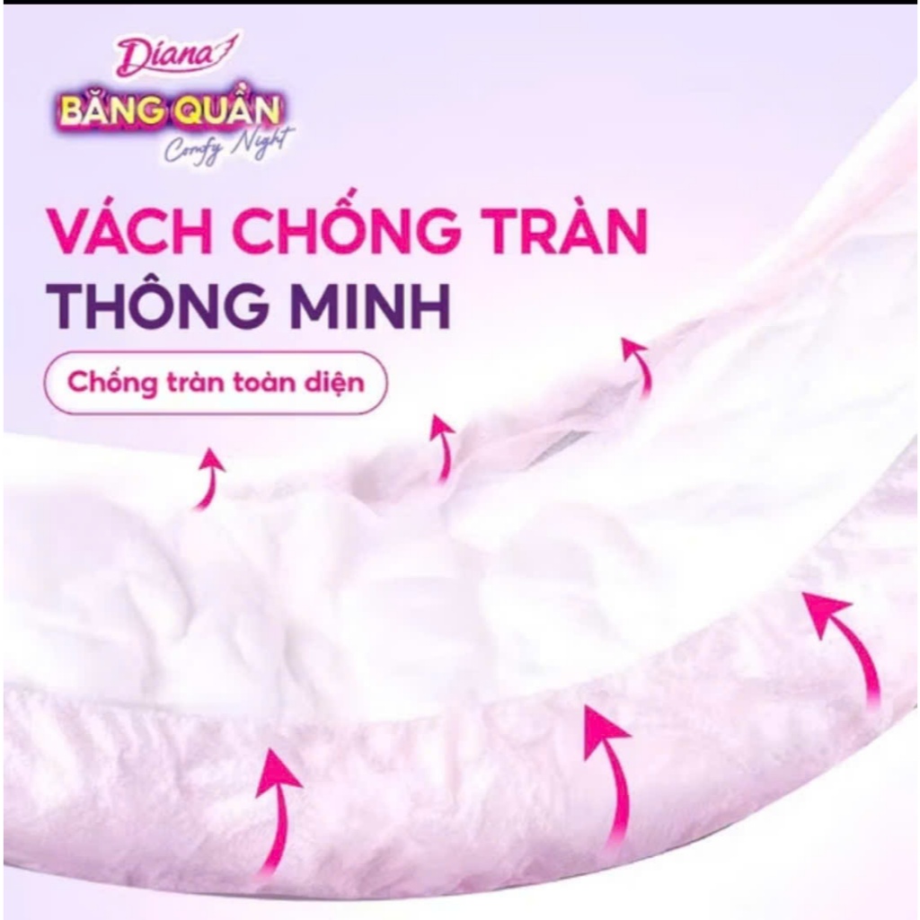 Băng vệ sinh Diana Comfy Night ban đêm chống tràn dạng quần size S-M & M-L &LXL