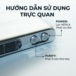 Máy lọc không khí và khử mùi ô tô Lifepro L338-OT - Tạo Ozone, Ion âm, 2 màng lọc HEPA & CARBON | Phụ kiện ô tô ADG