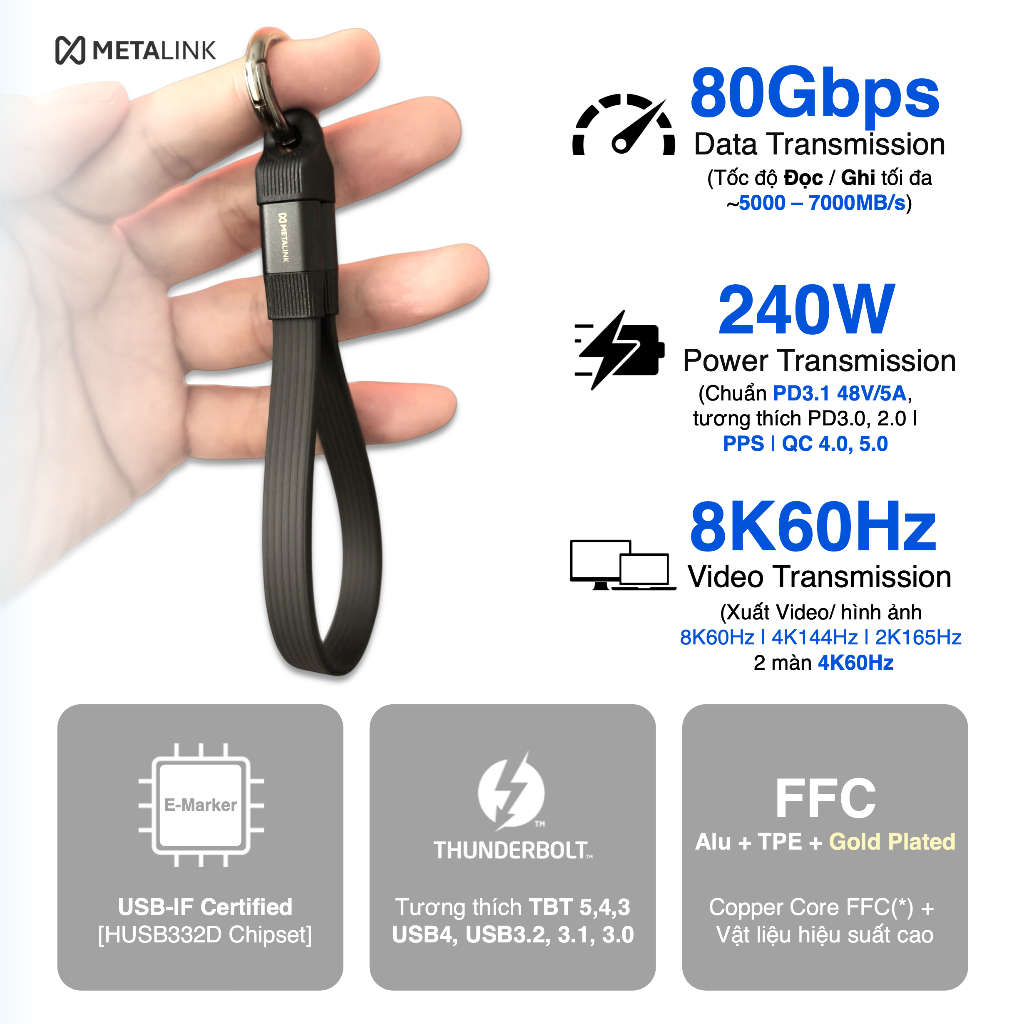 METALINK Cáp móc khoá USB4 V2.0 80Gbps 240W 8K 20cm | tương thích Thunderbolt 5,4,3 | MTC8-20