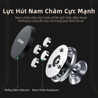 Giá đỡ điện thoại ô tô UGREEN có nam châm xoay 360° kích thước mini cho Samsung S26/S25 Ultra iPhone 17/16 Pro