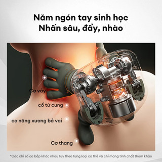 Máy massage cổ vai gáy mô phỏng bàn tay , chất liệu bàn tay silicol mềm mại - bảo hành 12 tháng