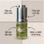 【Còn hàng】LA MER The Renewal Oil 5ml Tinh chất dưỡng Dầu dưỡng ẩm Chăm Sóc Da Chống lão hóa Dầudưỡng