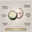 【Còn hàng】LA MER The Lip Balm 5g Son dưỡng môi dưỡng ẩm lâu dài chữa môi nứt cao cấp phục hồi môi