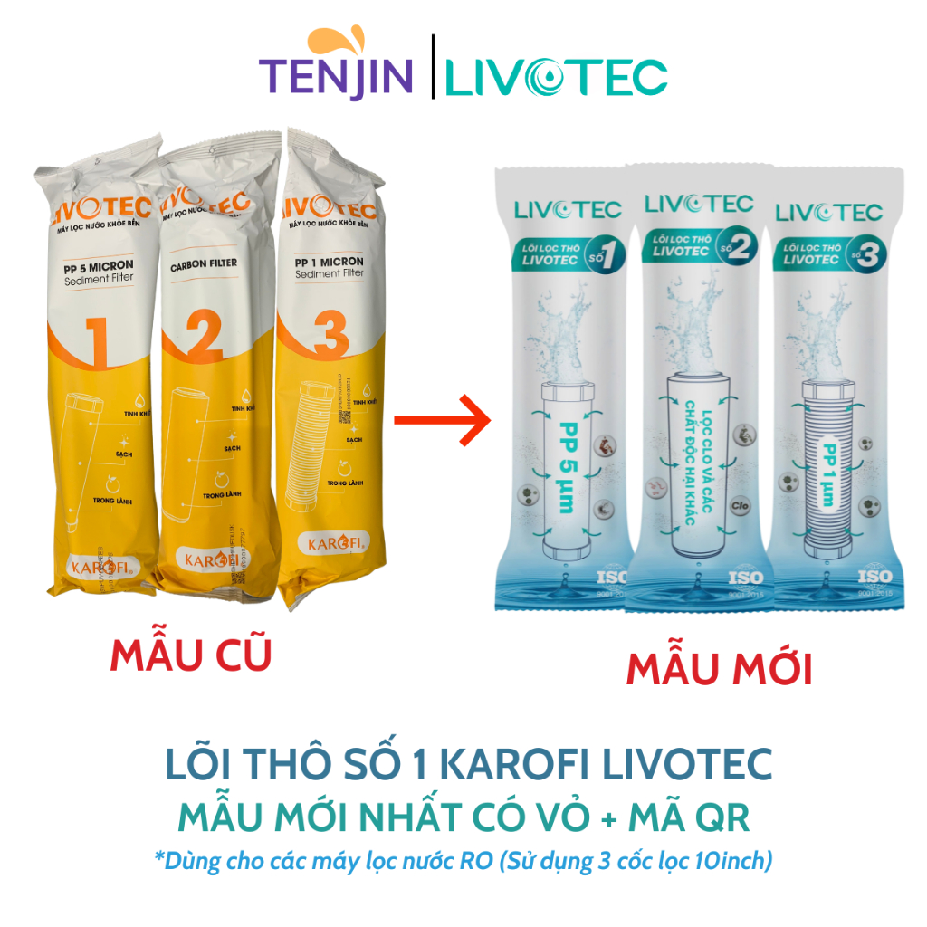 Combo Lõi Lọc Nước 123 Karofi Livotec (Thêm 1 Đến 2 Lõi Số 1) Có Serial Chính Hãng Thay Thế Được Cho Cốc Lọc 10Inch