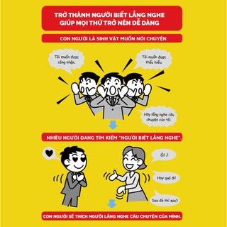 Sách - 90% Thành Công Trong Giao Tiếp Nằm Ở Cách Lắng Nghe - Lắng Nghe Sâu, Thấu Hiểu Đủ
