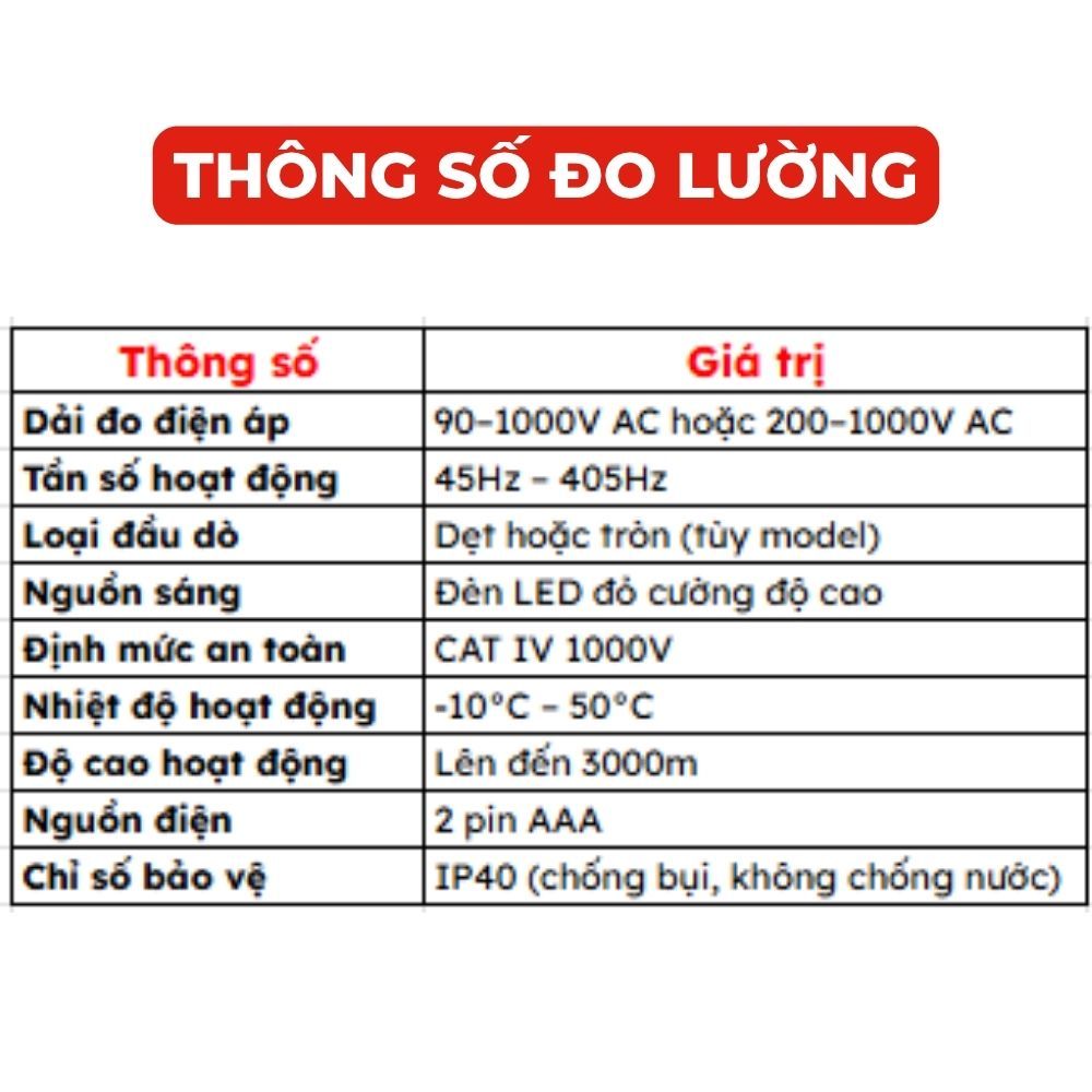 Bút Thử Điện Thông Minh FLUKE 1AC-A1-II Dải Đo 90V – 1000V Nhỏ Gọn Tiện Lợi Có Độ Chính Xác Cao