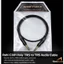 Dây 6 Ly Stereo (TRS to TRS, 1/4 inch cable) - Rohi cable - Italia