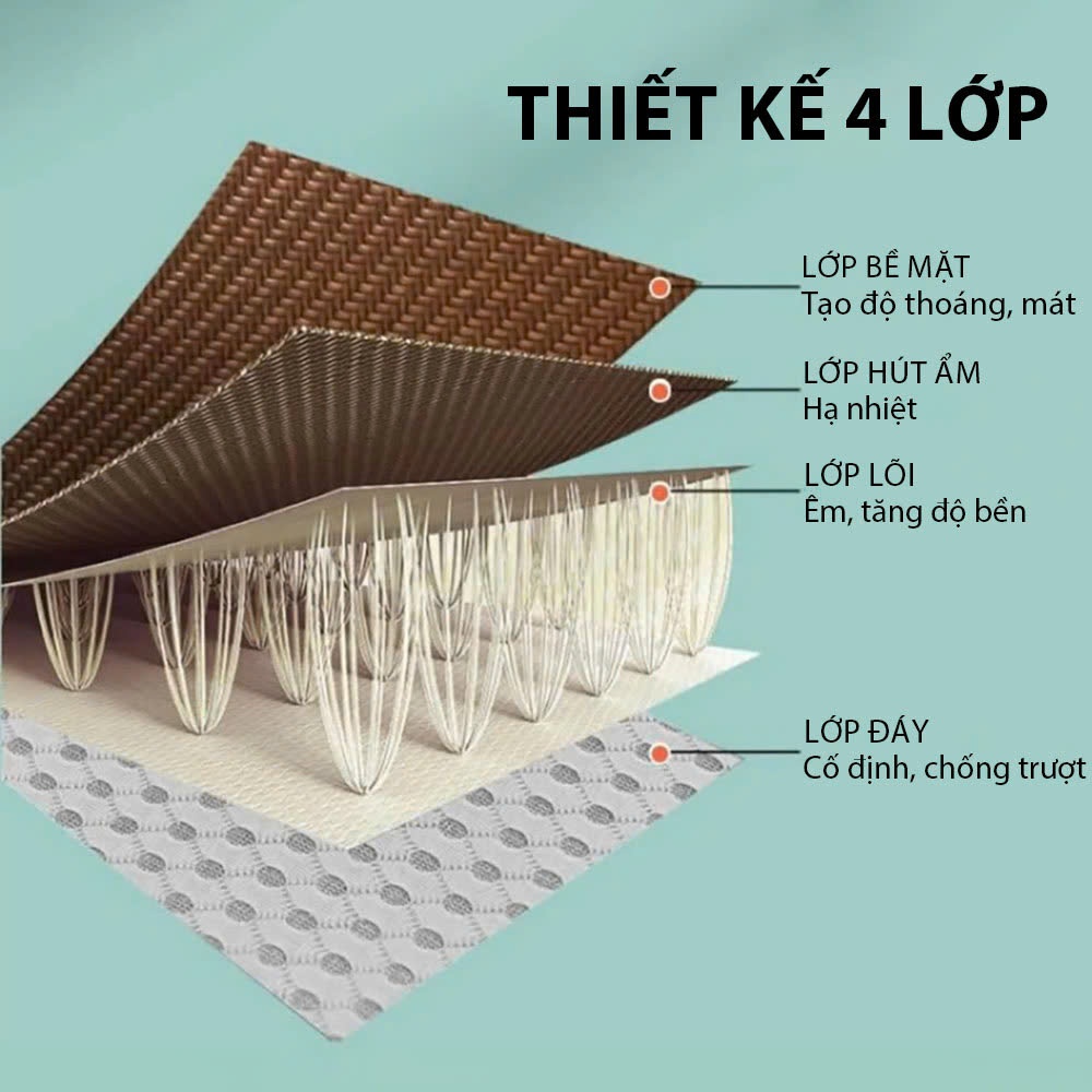 Chiếu Mây Điều Hoà Cuộn Gấp Gọn Cao Cấp  - Có Lớp Đệm, Viền Vải, Dễ Vệ Sinh, Mát Lạnh Tự Nhiên, Không Mùi, Không Gãy