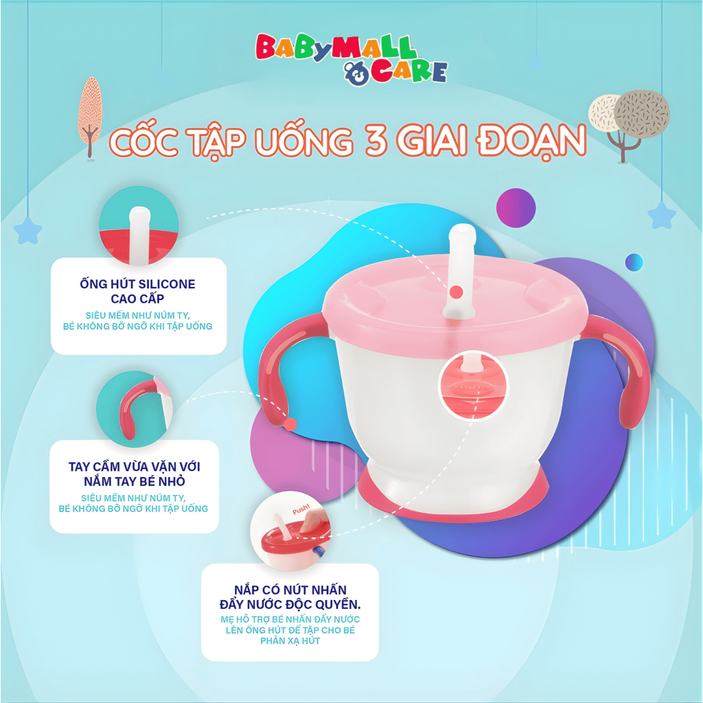 Cốc Tập Uống 3 Giai Đoạn 150ml Hãng Richell Cho Bé, Có Ống Hút Silicone Nút Nhấn |  Babymall & Care