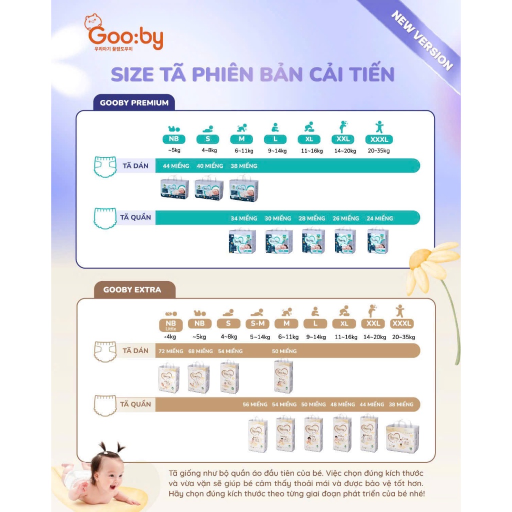 Tã Dán/Quần Gooby Extra/Premium – Chống Trào 12h đủ size NB/S/M/L/XL/XXL/XXXL