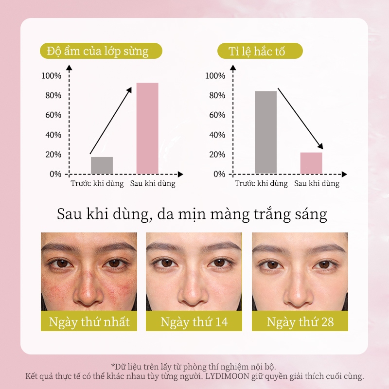 Sữa rửa mặt tẩy trang LYDIMOON Niacinamide kiềm dầu làm sạch sâu dưỡng ẩm dịu nhẹ xóa mụn giảm vàng da sáng da 100g