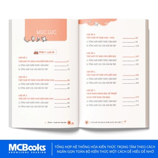 Sách - Sổ Tay Kiến Thức Khoa Học Xã Hội Lịch Sử – Địa Lí Lớp 9