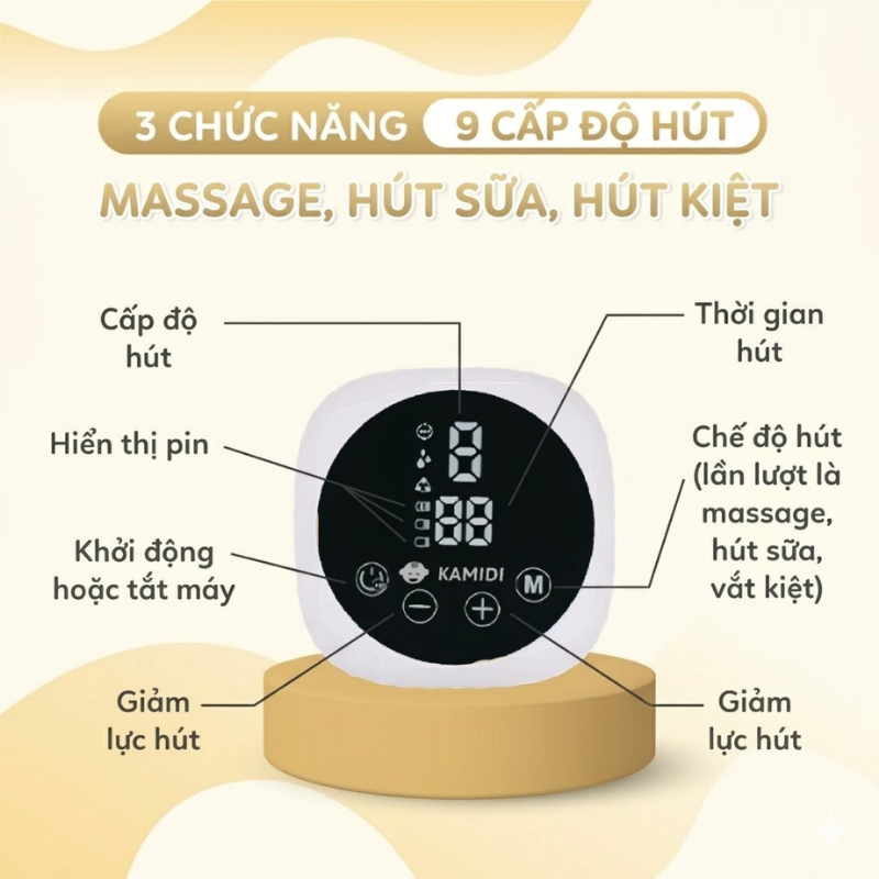 Máy hút sữa điện đôi Silicone Kamidi Max Trắng hỗ trợ mẹ an toàn dung tích 150ml – FamilyCare Store