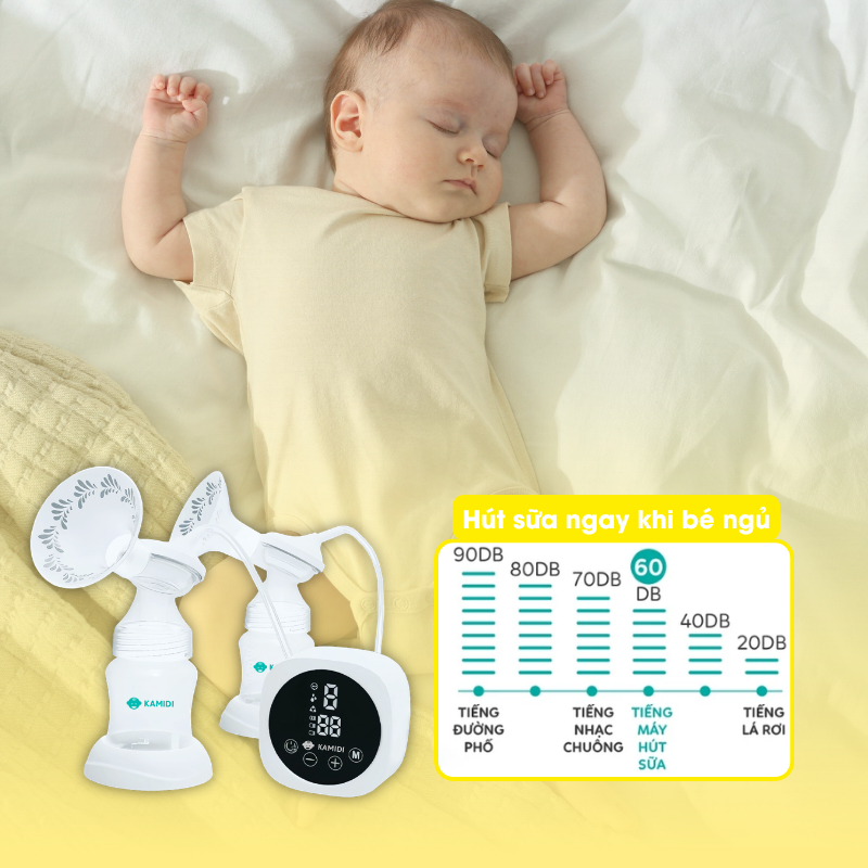 Máy hút sữa điện đôi Silicone Kamidi Max Trắng hỗ trợ mẹ an toàn dung tích 150ml – FamilyCare Store