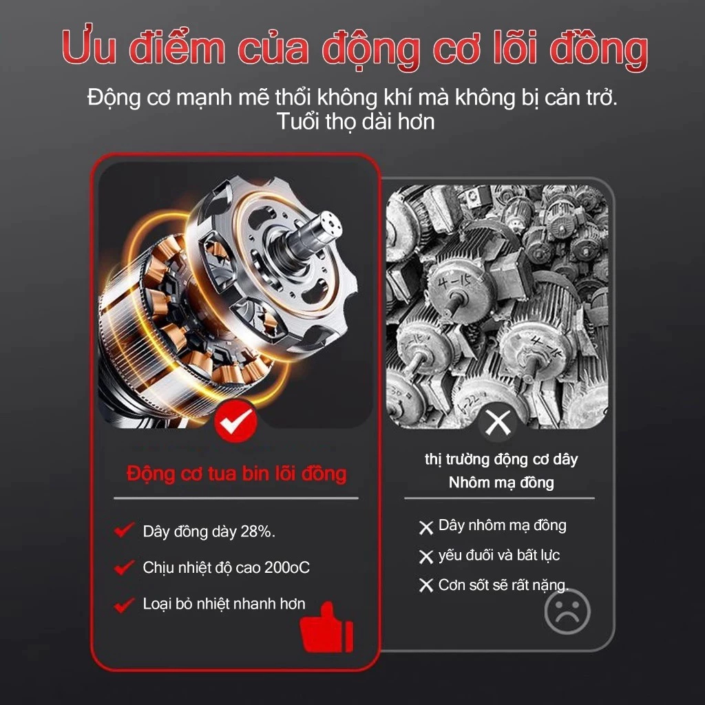 Máy thổi lá thổi bụi siêu khỏe, quạt thổi turbo đông cơ không chổi than chân pin phổ thông