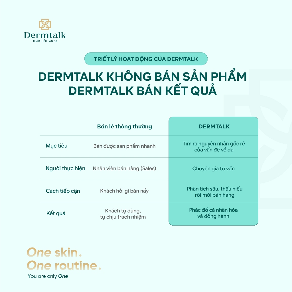 Serum giảm mụn mờ thâm Auvi Nature Avacne Serum (30ml) - Serum cho da dầu mụn & kiểm soát nhờn