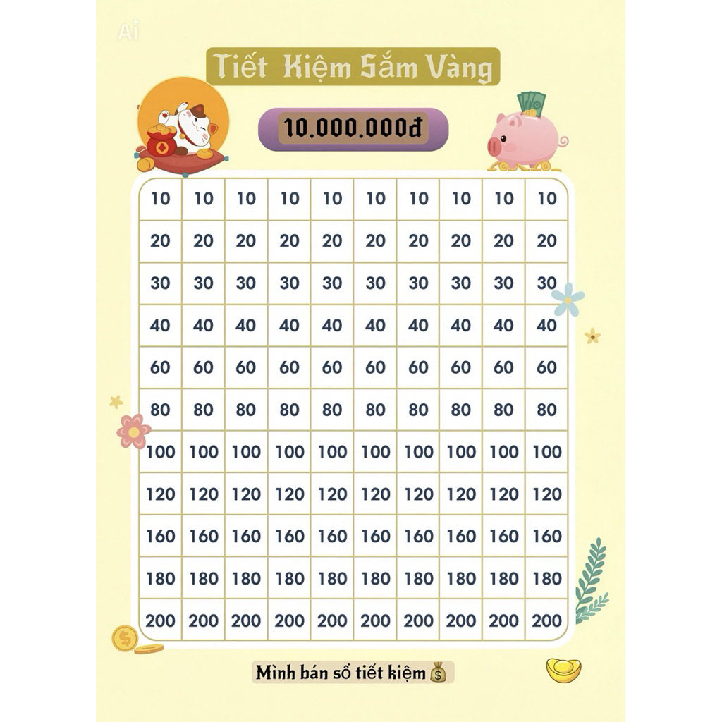 Combo 4 phiếu tiết kiệm sắm vàng - Tổng 18tr