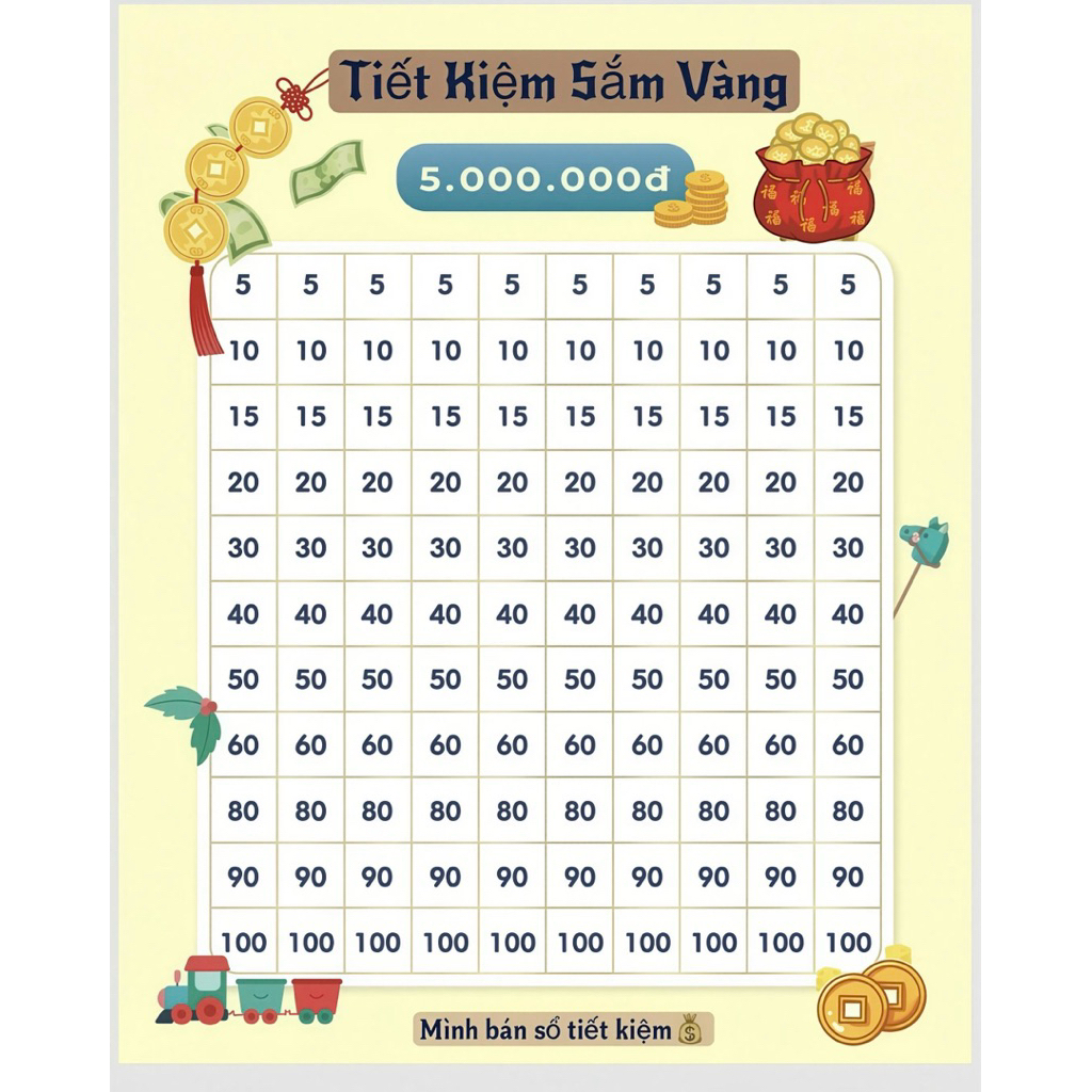 Combo 4 phiếu tiết kiệm sắm vàng - Tổng 18tr