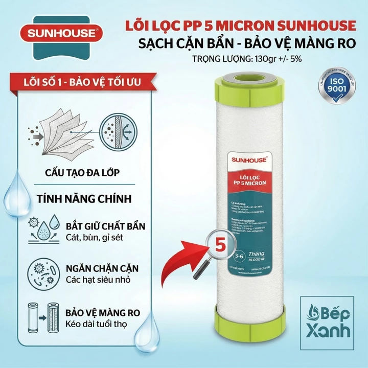 Sunhouse Water Filter Cartridge 1.2.3 1-2-3 – 2