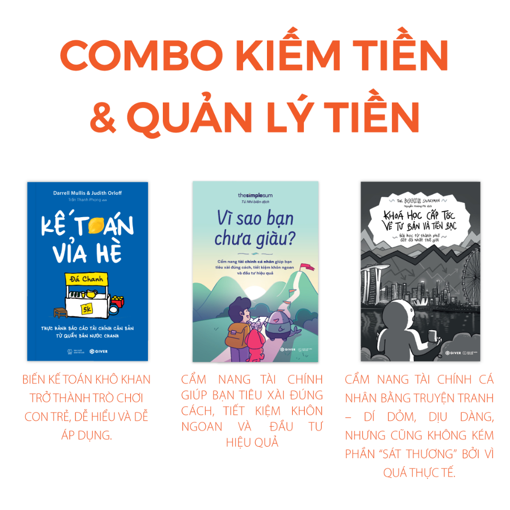 Sách - Combo Kiếm Tiền & Quản Lý Tiền
