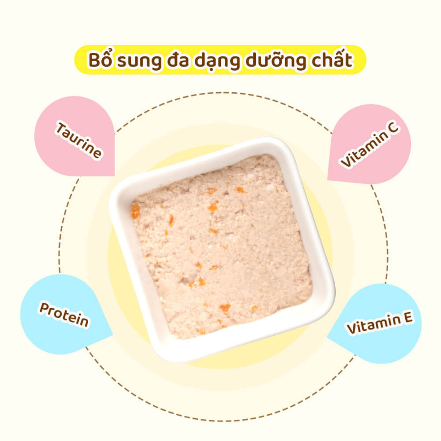 ( Combo 12 ) Gói Pate Cho Chó Doggyman Kem Sữa Gói 70g