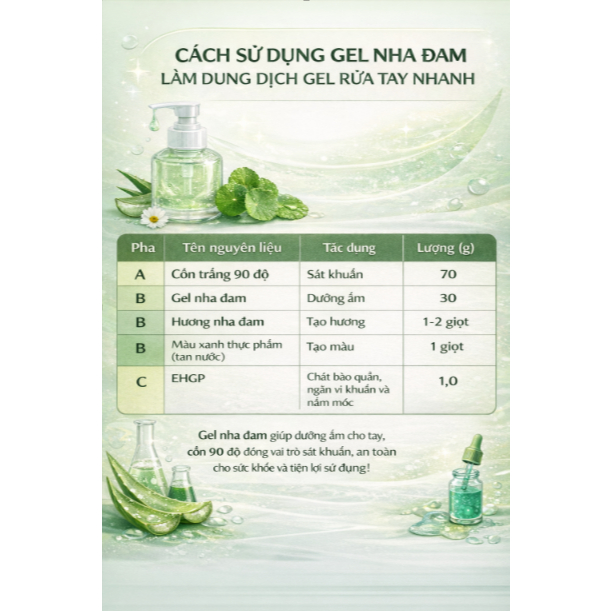 GEL NHA ĐAM (HÀNG NHẬP KHẨU)