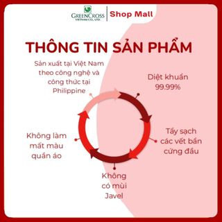 Combo 4 Chai Nước Tẩy Quần Áo Màu AXO 800ml – Giữ Màu Không Phai Tẩy Sạch Hiệu Quả