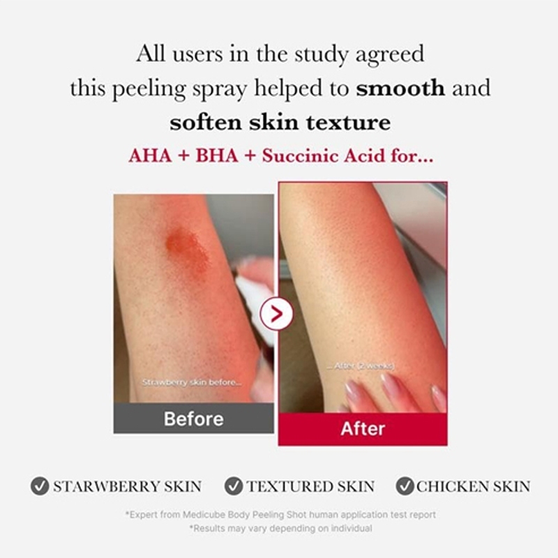 Medicube Red Acne Body Peeling Shot 110g / Medicube Red Clear Cica Body Mist 200ml